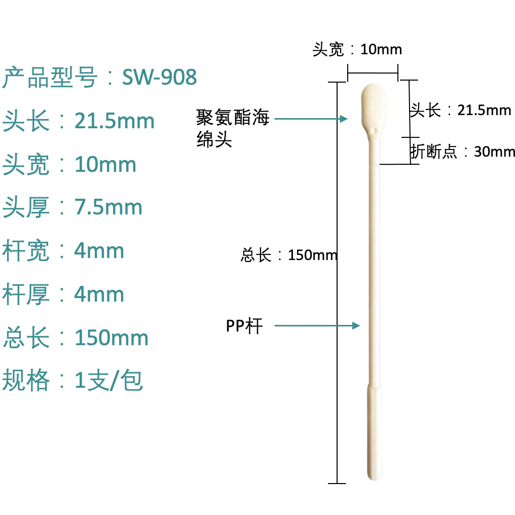 Aplikator Ujung Busa Poliuretan SW-908 dengan Titik Putus